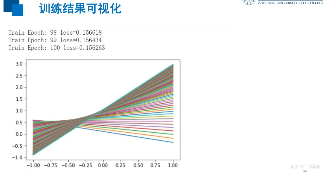 tensorflow_1.x（六）：tensorflow2的简单线性回归，_随机梯度下降_21